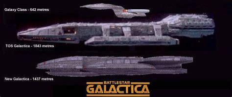 Ship Comparisons | Battlestar galactica, Battlestar galactica ship ...