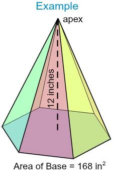 How do you find the volume of a hexagonal pyramid? | Homework.Study.com