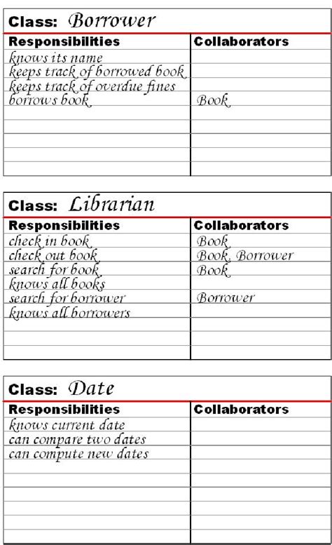 Remaining CRC-cards used in the example session. | Download Scientific Diagram