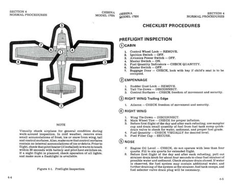 172 Preflight Checklist