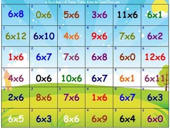 Multiplication Games | Teaching Resources