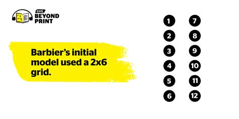 The History of Braille - CNIB Beyond Print