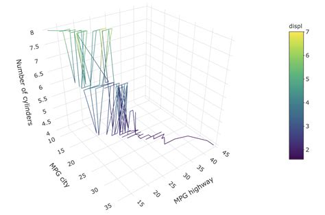 R shiny plotly and data table pdf - speedlasopa