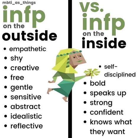 [最も好ましい] Mbti Infp Personality 207625-Mbti Infp Personality