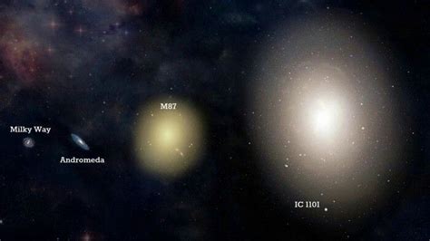 The largest Known galaxy in the universe