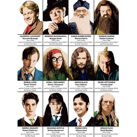 Harry Potter characters :: Behance