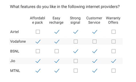 Matrix Surveys: Questions, Examples, Types & Best Practices