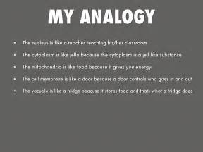 Cell Analogy Project by Naikayla Brown