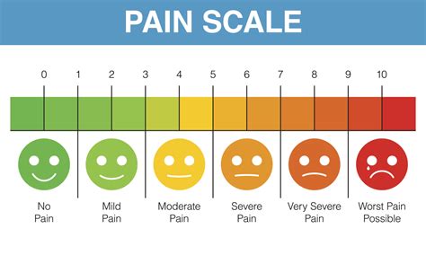 Fibromyalgia - Boise Natural Health Clinic