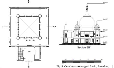 Gurudwara Anandgarh Sahib, Anandpur, Ground floor plan. (Karamjit,... | Download Scientific Diagram