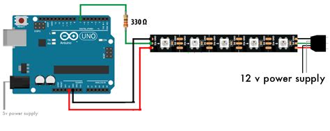 Arduino Keeps Dying when connected to WS2811 LED Strip [SOLVED] - General Guidance - Arduino Forum