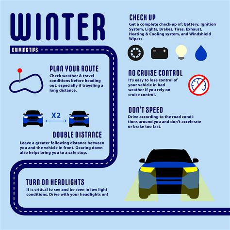 Winter Weather Driving Safety Tips - McCombs Ford West Blog