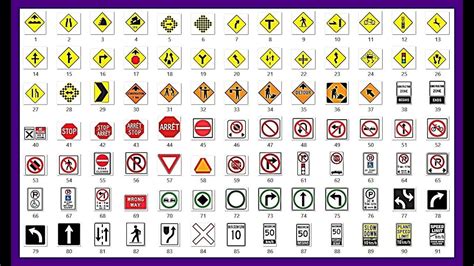 Learning road signs canada,traffic signs canada,driving signs, yield ...