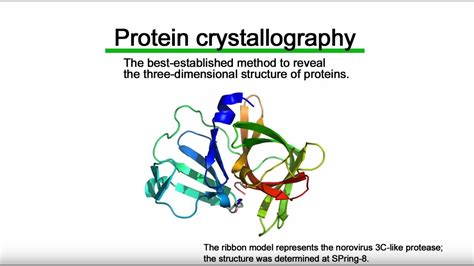 Protein crystallography | Doovi