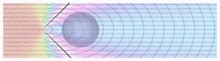 Tachyon - Wikipedia