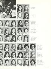 Bonita High School - Echoes Yearbook (La Verne, CA), Class of 1976, Page 140 of 216