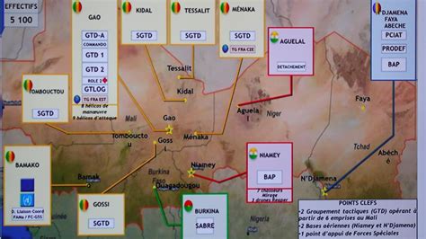 In Support of G-5 Sahel Joint Force