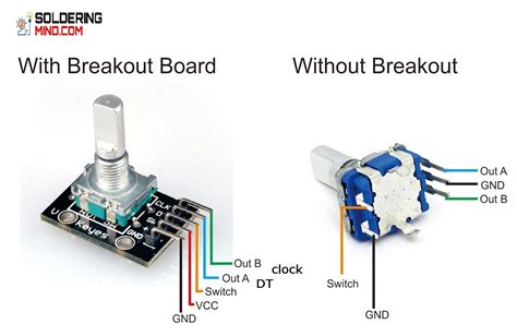 How To Test Rotary Encoder Using Arduino Uno