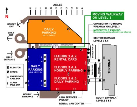 Milwaukee Airport Parking Guide: Compare MKE Parking Options