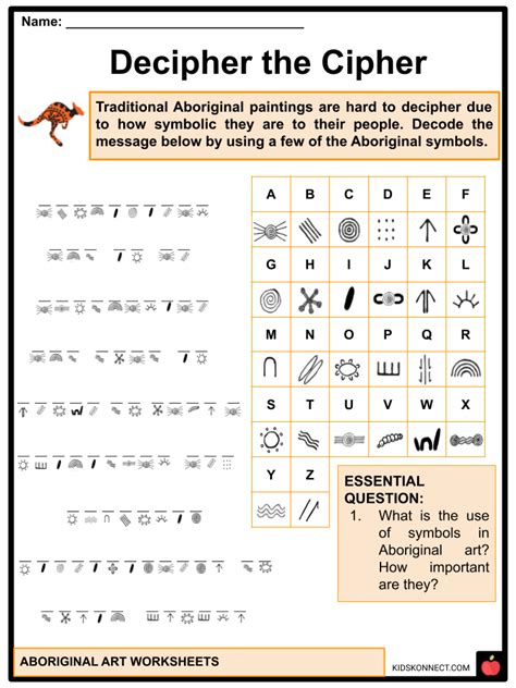 Aboriginal Art Facts & Worksheets | History, Art Forms, Symbols (2022)