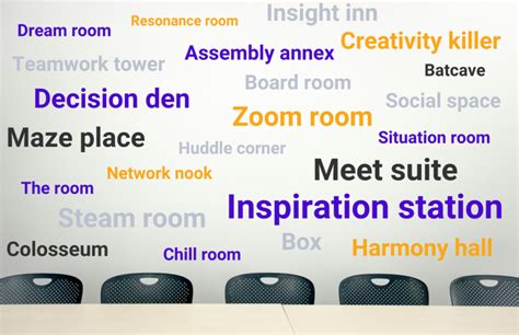 75 Creative Meeting Room Names: Ideas and Mistakes to Avoid