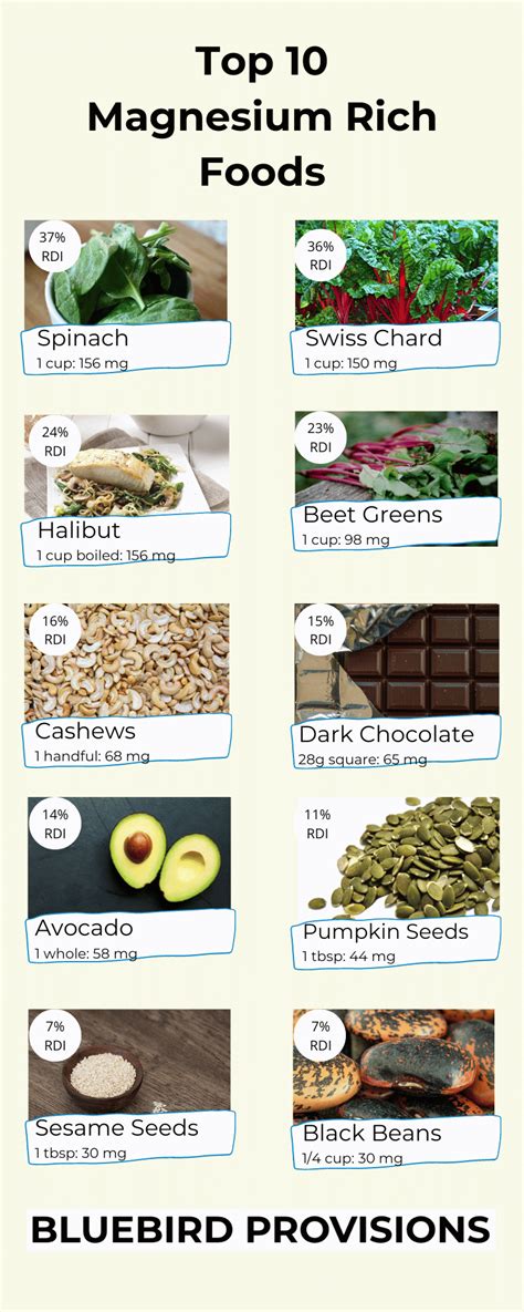 10 Nutrient-Packed Foods High in Magnesium: Rich Source of Minerals