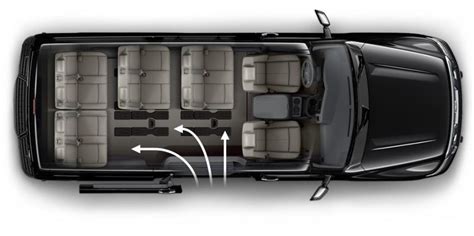 Nissan Minivan Interior