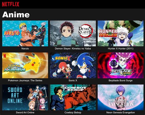 Netflix to add 40 new anime titles in 2022 – J-Generation