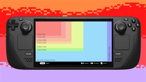 Steam Deck Resolution Guide: All You Need To Know (Handheld & Docked)