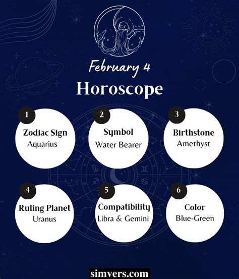 February 4 Zodiac: Birthday, Personality, & More (A Guide)