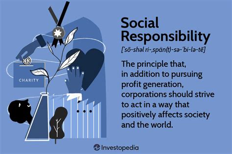 Social Responsibility in Business: Meaning, Types, Examples, and Criticism (2024)