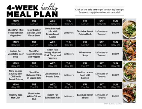 4-Week Healthy Meal Plan with Grocery List - The Real Food Dietitians