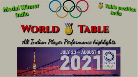 5 August update. Olympic medal table 2021.India medalist. India position in Olympic 2021 medal ...