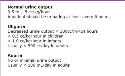 Normal Urine Output - E Phlebotomy Training