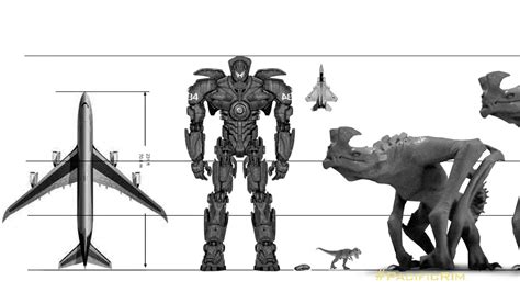 Pacific Rim concept art, with handy 'real world' scale examples | Pacific rim, Pacific rim kaiju ...