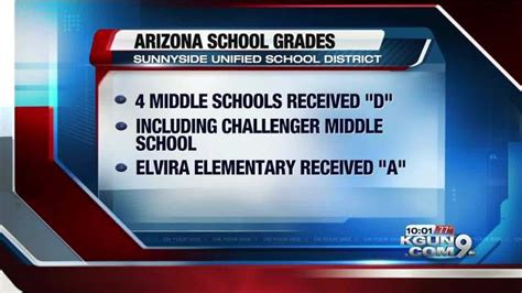 Sunnyside Unified School District A-F grades are in - KGUN9.com