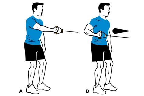 Three Awesome Row Exercise Variations