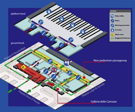 new milan central railway station