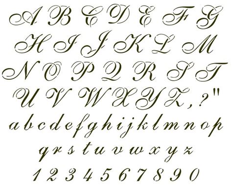 Pin by Meaghan Ross on Handwritten samples | Cursive alphabet, Cursive letters alphabet ...