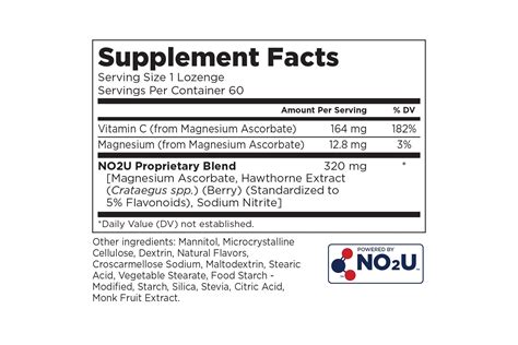 NO2U Nitric Oxide