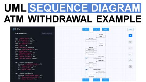 Tutorials | Gleek diagram maker