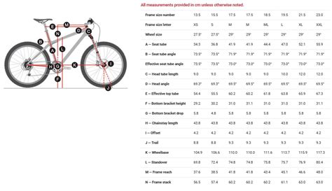 Trek bike size chart - matriaslx