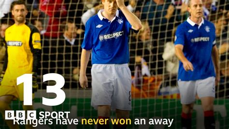 Real Betis v Rangers: Key stats - BBC Sport