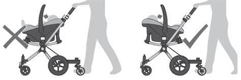 Bugaboo Recalls Stroller and Car Seat Adapter | Live Science