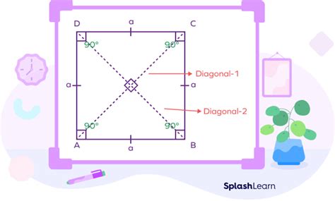 Diagonal of a Square: Definition, Formula, Properties, Examples