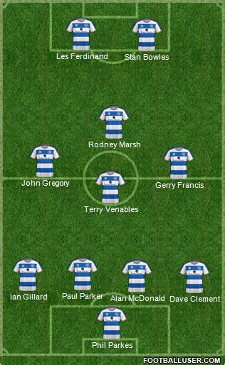 All Queens Park Rangers (England) Football Formations - page 3