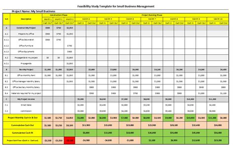 Small Business Management – Planning Engineer Est.