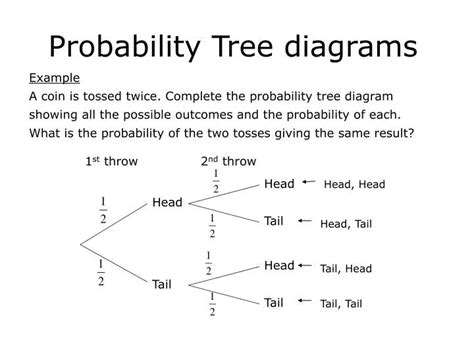 PPT - Probability Tree diagrams PowerPoint Presentation, free download - ID:661847