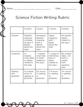 Science Fiction Writing Prompts by Differentiation by Design | TPT