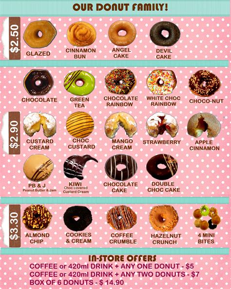 Delicious Donut Menu